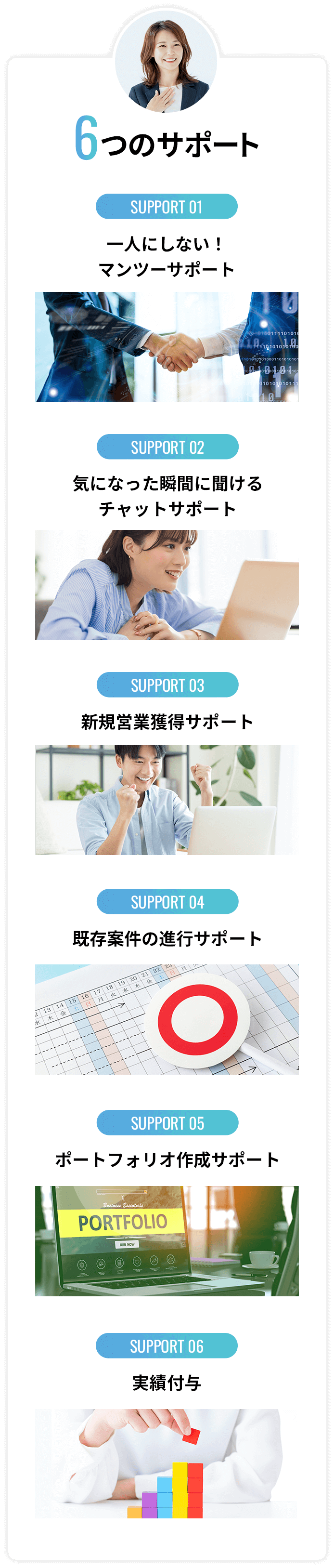 6つのサポート